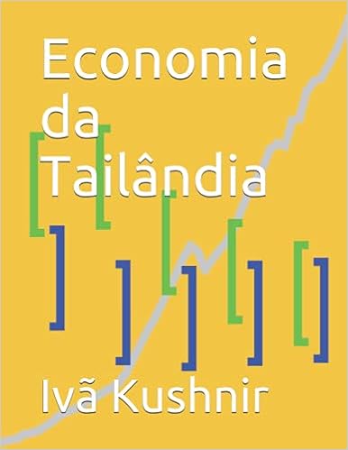 Economia da Tailândia