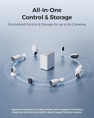 Reolink Home Hub Pro, Centralized Control for up to 24 Security Cameras, up to 16TB HDD Storage, AES-128 Encryption, 8K Streaming, Wi-Fi 6, and 120dB Siren. No Monthly Fees