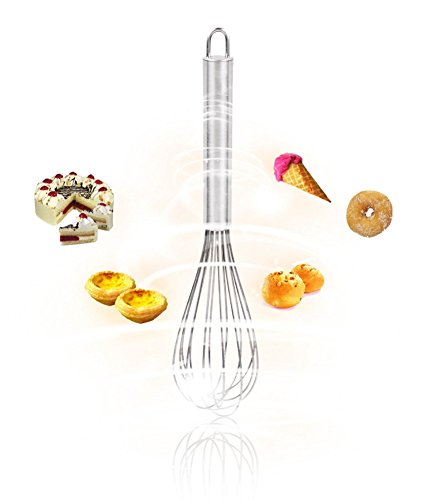 5 Stainless+Blending+Whisking+Stirring+Ouddy