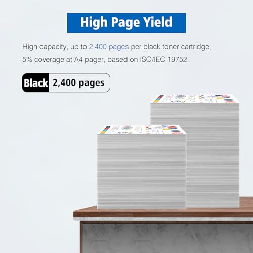 135X W1350X Toner Cartridge [with Chip] High Yield 2400 Pages Compatible for HP 135A W1350A LaserJet M207dw M209 M209d M209dw M234 M234d M234dw M234sdw M234sdn M234sdn M2235sdw Printers