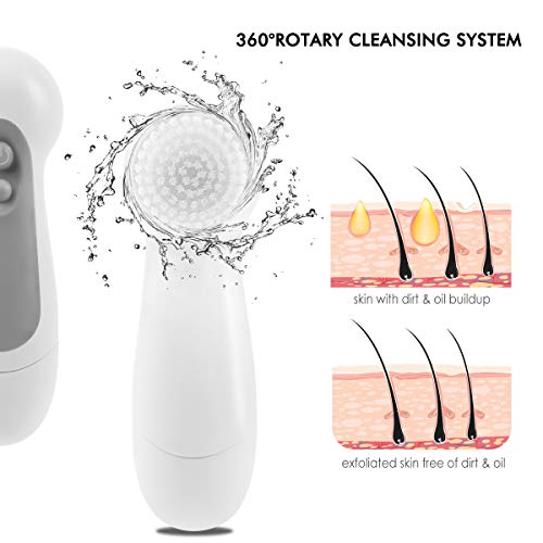 CLSEVXY Waterproof Facial Cleansing Brush with 5 Brush Heads for Deep Cleansing, Gentle Exfoliating and Help Get Rid of Acne