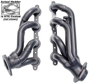 Hedman 69686 HTC Hedder