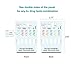 10 Pack #EDOAP-4104 Easy@Home 10 Panel Instant Urine Drug Test - THC,COC,OOPI 2000,MET,AMP, OXY,BAR, BZO,MTD,PCP -#4104