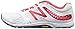 New Balance Women's WX20v3 Minimus Cross-Training Shoe