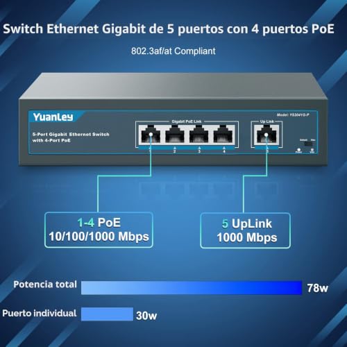 YuanLey 5 Port Gigabit PoE Switch with 4 Port PoE+, 802.3af/at 78W Built-in Power, Fanless, Metal, Unmanaged Plug & Play
