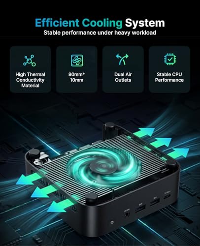 ACEMAGIC M1 AMD Ryzen 7 7735HS Mini PC (8C/16T, 4.75GHz), 24GB LPDDR5 512GB NVMe SSD Mini Desktop Computer, Windows 11 Pro/4K Triple Display/WiFi 6/BT 5.2 Micro Gaming PC