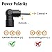 Powseed 36W 3V 4.5V 5V 6V 7.5V 9V 12V 3A DC Power Supply Cord with USB Wall Charger 5V 2A 10W for Phone Security Camera Router Speaker Webcam HUB LED, Universal AC Adapter with 8 Tips Micro USB