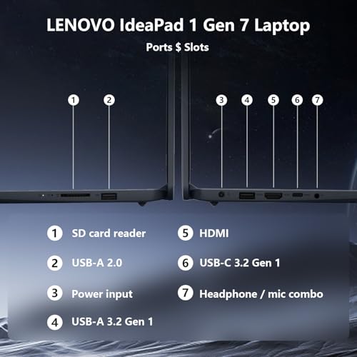 Lenovo IdeaPad 1i Laptop, 15.6