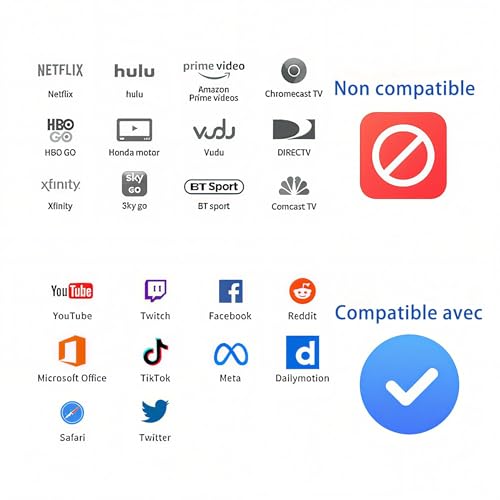 Clé HDMI sans Fil 4K Double Bande (2.4G/5GHz) - Plug & Play - Affichage de Votre Smartphone/pc sur Moniteur/projecteur - Compatible i*OS, Android, Windows, macOS (AirPlay, DLNA, Miracast)