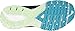 Brooks Women's Ravenna 9 Navy/Blue/Green 8.5 B US