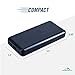 Boulder Pack Co. Compact True-Capacity 20000 mAh Power Bank (with 2 Fast-Charge Smart-Output 3.0A Ports, Pass-Through Charging & TSA Compliant) Compatible with iPhone, iPad, and Android