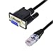 LFHUKEJI RJ45 to RS232, DB9 9-Pin Serial Port Female to RJ45 Female Cat5 Ethernet LAN Console 9.8Ft