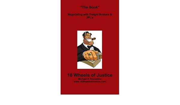 Покупки по категориям