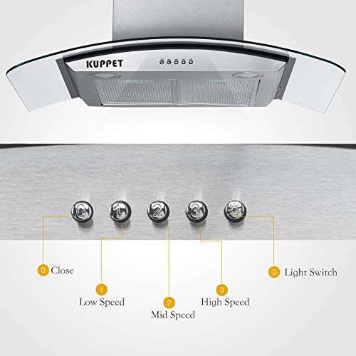 1 KUPPET+Pro+Style+Tempered+High+End+Stainless