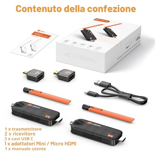 Wireless HDMI Transmitter and 2 Receivers with Up to 6 RX, 5G Transmission Plug & Play APP Display, 1080P@60Hz with 4K Video Decoding for Laptop Camera Monitor Projector – 165FT/50M