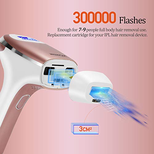 Permanent Hair Removal, MiSMON IPL Hair Removal for Women/Men, atHome
