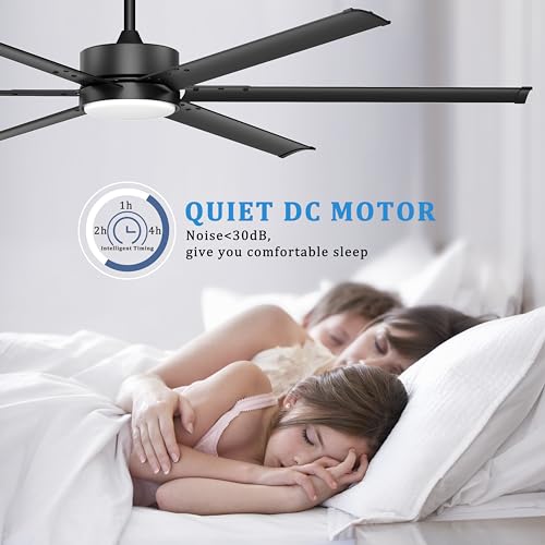 Ohniyou Ventilador de Techo Grande de 72 Pulgadas con Luces y Control Remoto, 6 Palas de Metal, 6 Velocidades, Motor DC Silencioso, Ventilador de Techo Industrial Negro para Patios Tienda Garaje