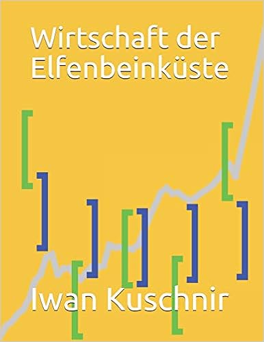 Wirtschaft der Elfenbeinküste