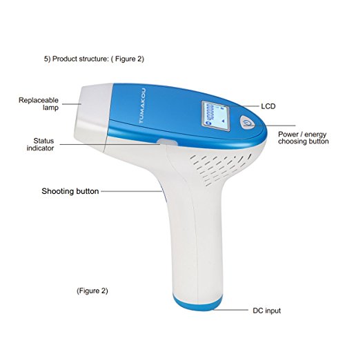MONESAO TUMAKOU-T6 IPL Hair Removal System - Painless Permanent IPL Hair Removal Device - With 5 Levels for Different Skin - 400000 Flashes - FDA Approved - Thumbnail 2