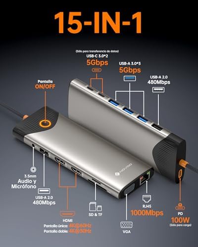 Estación de Acoplamiento USB C, 15 en 1 Hub USB C con Adaptador HDMI Dual 4K@60Hz, Puertos USB C/A, 100W PD, RJ45, SD/TF y Audio, Multiport Hub para MacBook/iPad/iPhone/DELL/HP/Lenovo