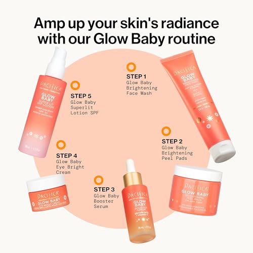 PACIFICA GLOW BABY BRIGHTENING EYE CREAM – VITAMIN C UNDER EYE CREAM FOR DARK CIRCLES & PUFFINESS, CAFFEINE-INFUSED EYE BRIGHTENER FOR TIRED EYES FRAGRANCE-FREE 0.5 OZ CLEAN VEGAN DERMATOLOGIST TESTED