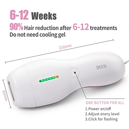 DEESS Hair Removal System iLight 3 plus, 2-in-1(HR+AC), Permanent Hair Removal Device Home Use, 350,000 flashes, Pink. Corded Design,no downtime.Cooling gel is not required, Gift: Goggles.