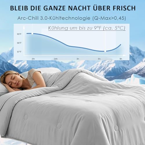 Soifox Cooling Blanket 150 x 200 cm - Summer Blanket with Q-Max > 0.45 Arc-Chill Cooling Fibre, Lightweight & Breathable Duvet Without Cover for Night Sweaters Double-Sided Cooling Blanket, Grey