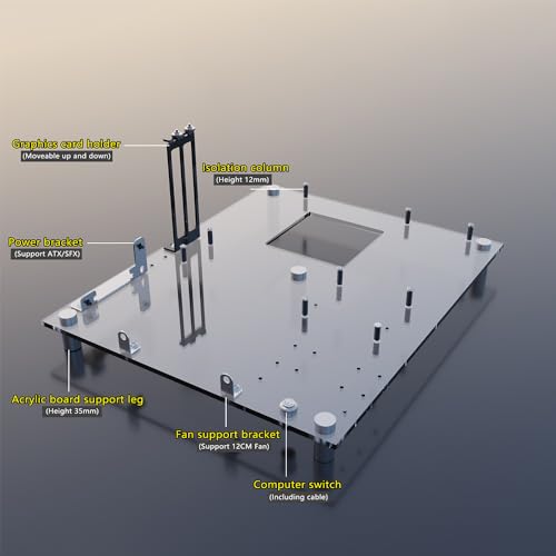 DIY Acrylic Open Frame PC Case for MATX, ITX Motherboards – Gaming & Test Bench Rack for PC Builds