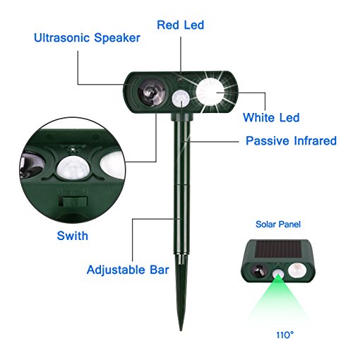 Dog Repellent, Outdoor Solar Powered and Weatherproof Ultrasonic Dog/Cat/Mosquito Repeller (Green)