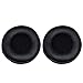 MDR NC6 Headphone Earpad Replacement Ear Pads Cushion Compatible for Sony MDR-NC6 MDR NC6 AKG K518 K518DJ K518LE K81 Noise Canceling Headset(Black)thumb 4