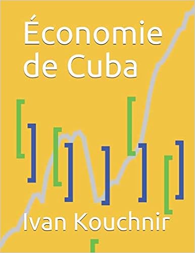 Économie de Cuba