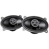 Hifonics ZS46CX Zeus Coaxial Car Speakers (Black, Pair) – 4x6 Inch Coaxial Speakers, 200 Watt, 2-Way Car Audio, Passive Cross