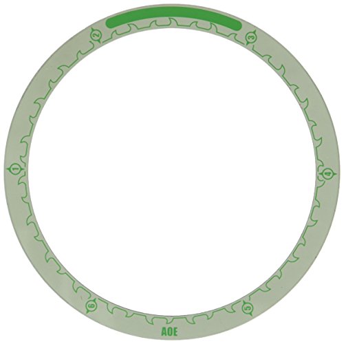 Privateer Press Hordes 5