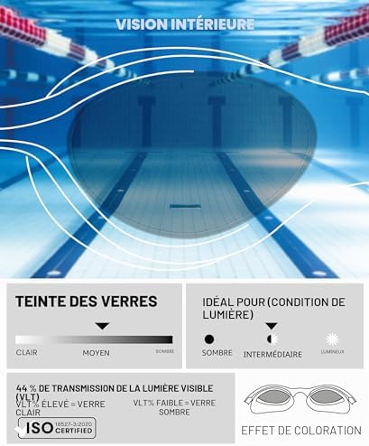 The One Lunettes de Natation Unisexe Adulte, Grandes Lentilles avec Protection UV et Traitement Anti-Buée, Pont Nasal Auto-Régulant et Jointure avec Technologie Orbit-Proof