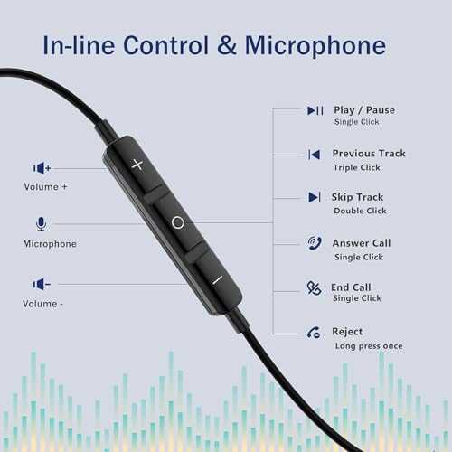 USB C Headphones with Microphone In-Ear Headphones for Samsung Galaxy S26 S25 S24 S23 Ultra S22 S21 FE A56 A55 A35 A54 5G A16 USB C Headset with Volume Control for iPhone 15 16 17 Pro Max Air iPad 10