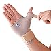 OPPO Medical 1084 Wrist and Thumb Support for Thumb Sprains and Strains, Relief from Carpal Tunnel Syndrome and Wrist Weakness and Pain, Support and Stabilization, Small