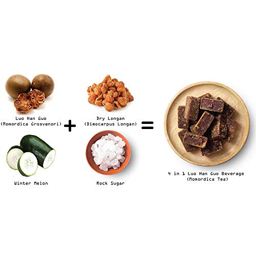 Luo Han Guo Beverage - Momordica Tea - Chinese Herbal Tea 10.6oz - Thumbnail 2
