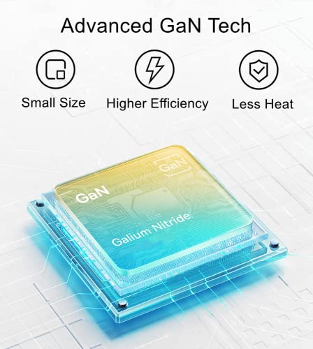 USB C Charger, 65W GaN Ⅲ Fast Charger 3 Ports PD3.0 PPS Foldable Wall Charger for Phone/Laptop,Compatible w/MacBook Pro/Air, iPad, iPhone,Pixelbook,ThinkPad,Dell XPS,Galaxy S23/S22, Balxo