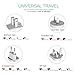 ORIA 4 USB Wall Charger, 22W Universal Wall Charger, 4.4A Travel Charger Adapter with UK,AU,EU Plugs for iPhone, 8 Plus, Smartphones, Mini 4, Samsung Galaxy S8, Tablet