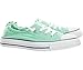 Converse Women's Chuck Taylor Shoreline Slip Casual Shoe