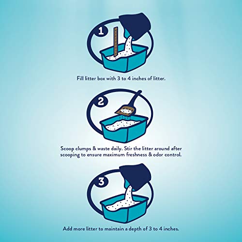 LitterMaid Premium Corn Cob Litter, 9 Pound Bag, Clumping Formula