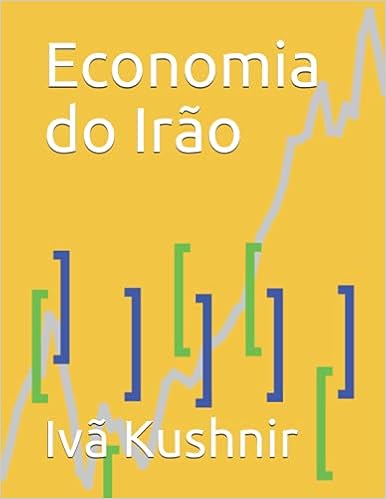 Economia do Irão