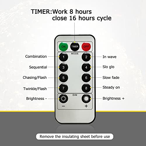 2 Pack USB Fairy Lights Plug in with Remote - 66 Feet 200 LEDs 8 Lighting Modes String Lights, Mini Twinkle Lights for Christmas Bedroom Indoor Party Wedding Decoration (Warm White)