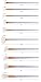 Unicorn Makeup Brushes 11 Pcs Makup Brush Set Face Foundation Powder Blender Eyeshadow Cosmetics Brushes Tool Kits with Silicone Beauty Makeup Sponge (White)