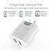 Eseesmart Dual Port Portable USB Travel Wall Charger Adaptor PowerPort 2 Quick Charger Plug Cube White