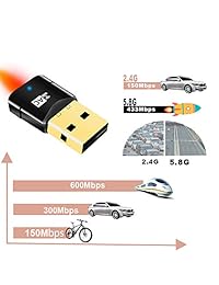 Adaptador WiFi USB de correa dual de 1200 mbps para PC