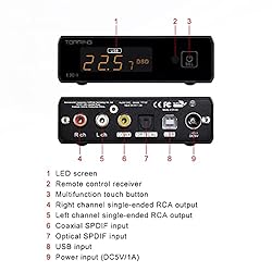 Topping E30II Hi-Res Audio Decoder 2 x AK4493S