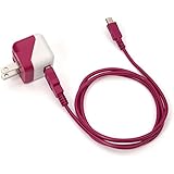 Amped Electronics - Designed for Texas Instruments Calculator TI Nspire CX, TI Nspire CX CAS, TI 84 Plus C, and TI-84 Plus Color, Mini Portable Stylish Charger with Matching USB Cable