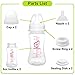 Nenesupply Feeding and Storage Bottles Collection for Spectra S1 S2 Motif Luna Breast Pumps 2 pc 9oz 280ml with Sealing Disc Anti Colic Feeding Bottles Breastmilk Storage Replace Spectra Bottles