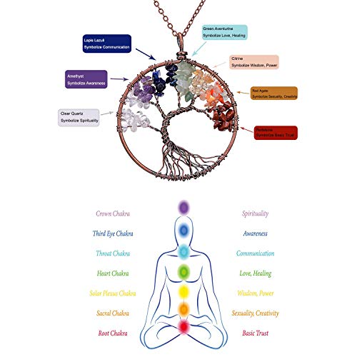 AQwzh.. NIUTA Chakra Gemstone Tree of Life Natural Tumbled Gemstone Wire Wrapped Pendant Necklace - Thumbnail 2